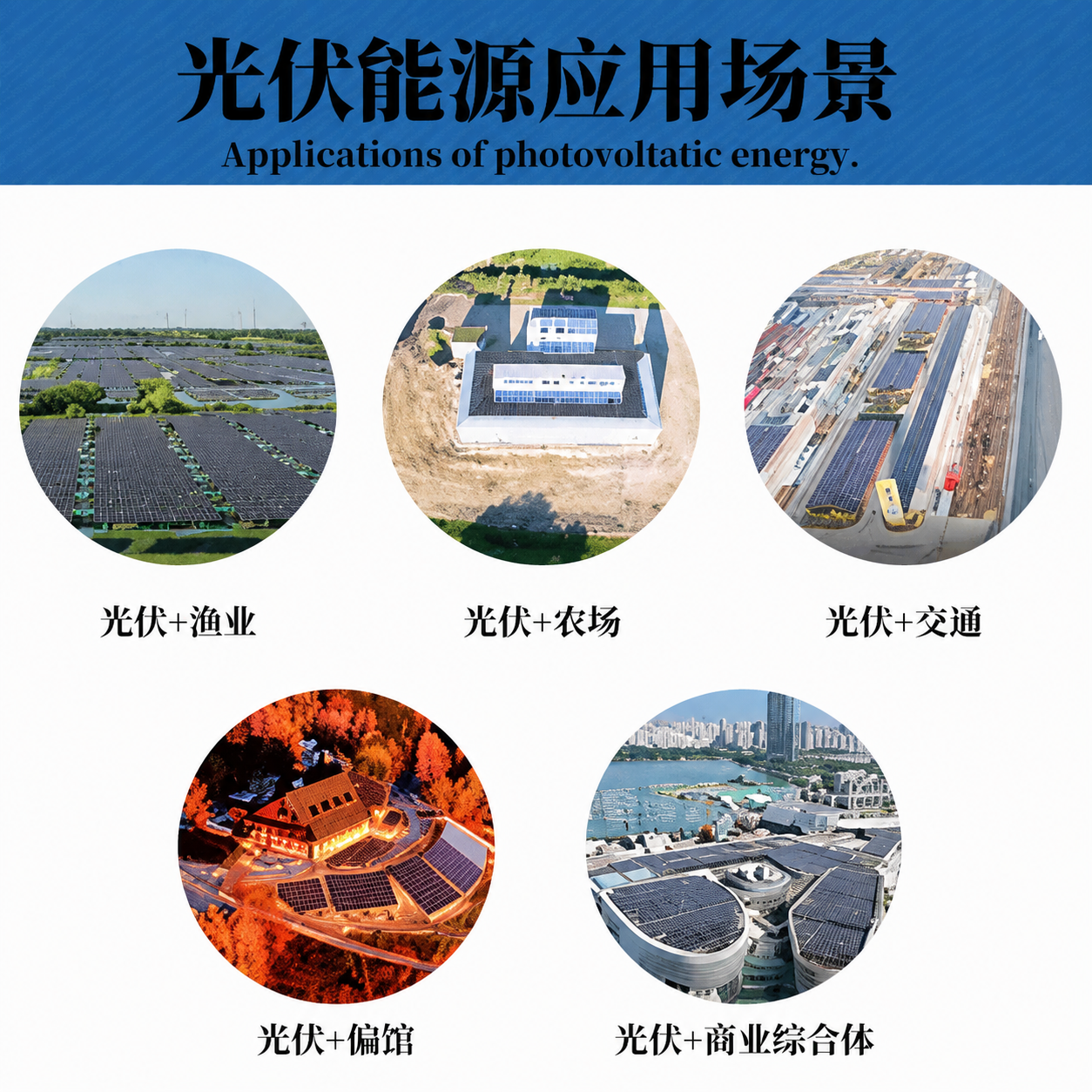 Inverter Penyimpan Energi untuk Komersial & Industri, 125 kW - 4